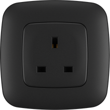 13A 250V~British Socket