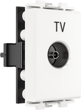 TV socket